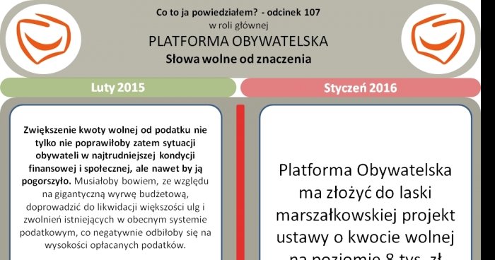 Z Cyklu Co To Ja Powiedzialem Platforma Obywatelska Memy Gify I Smieszne Obrazki Facebook Tapety Demotywatory Zdjecia