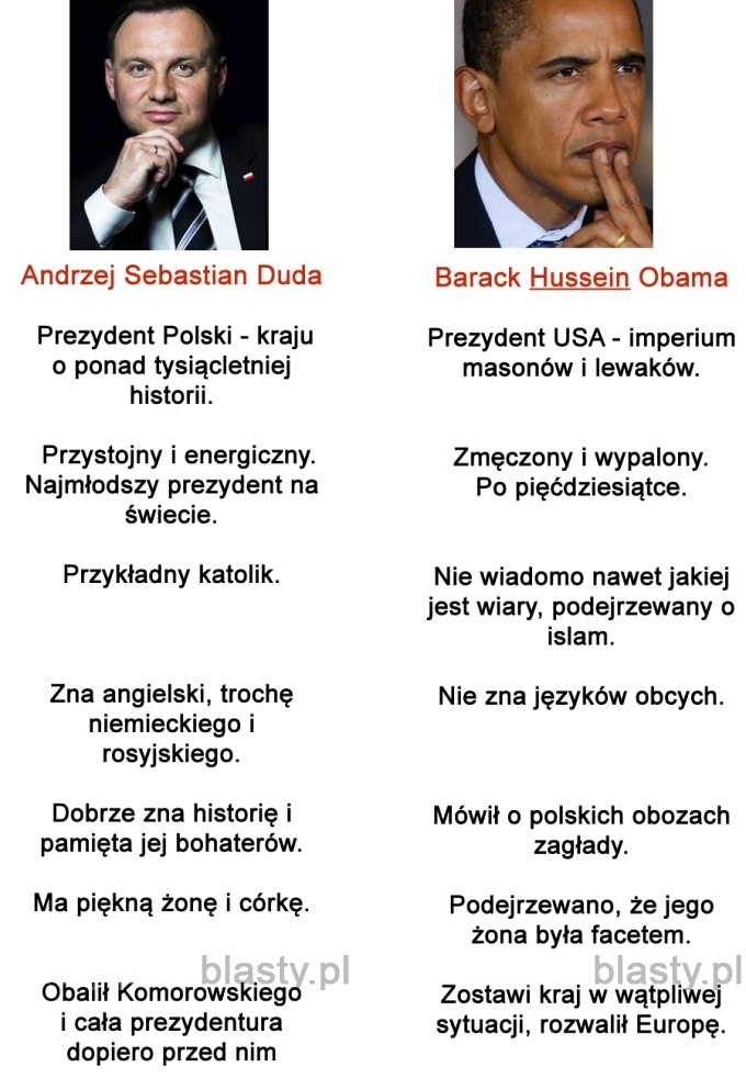 Andrzej Duda vs Barack Obama
