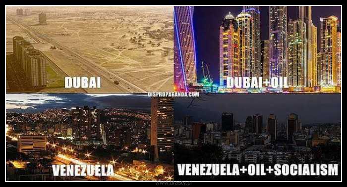 Dubai + oil