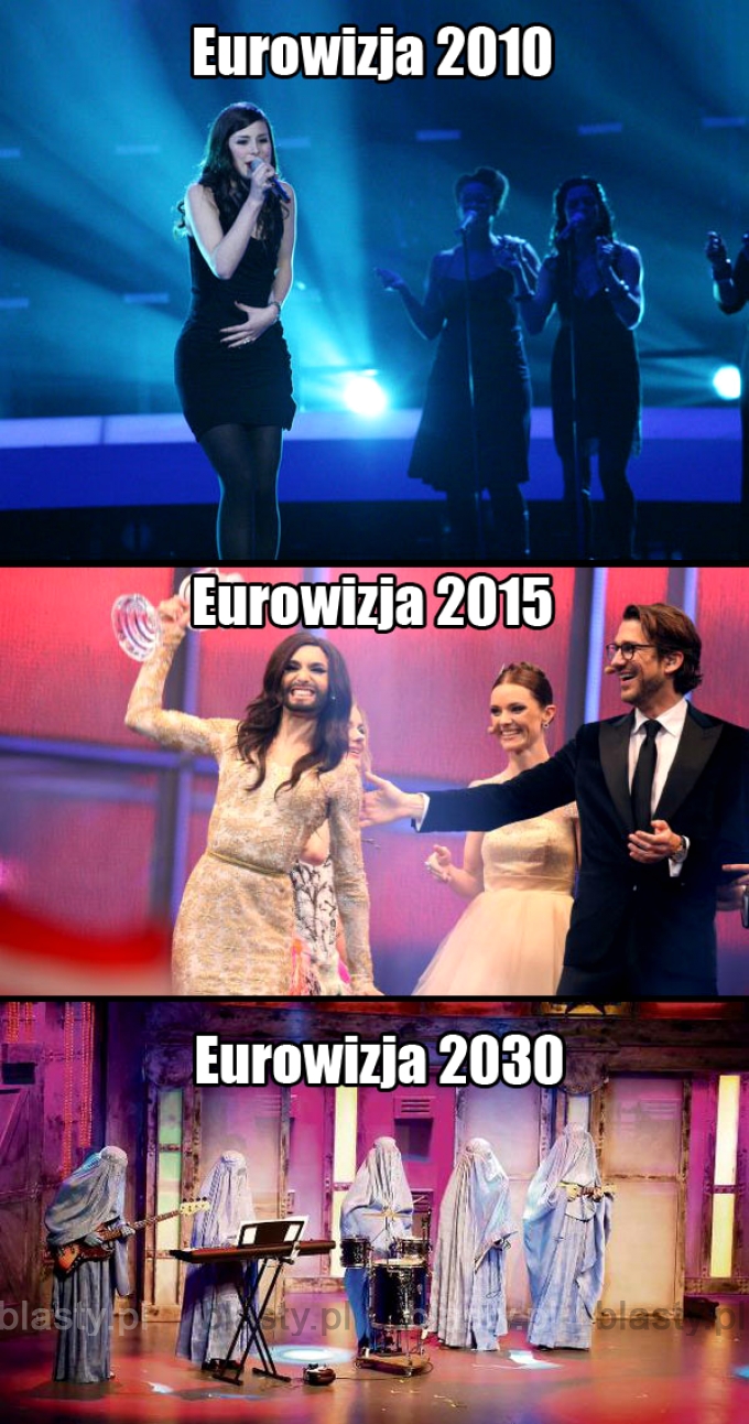 Ewolucja Eurowizji i Europy