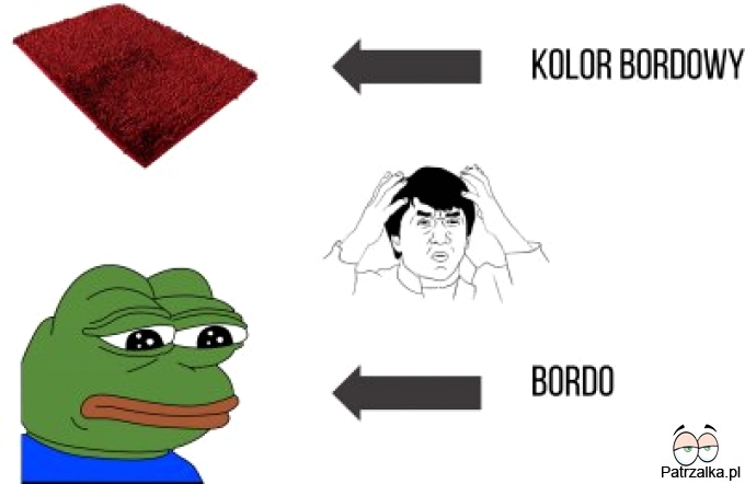 Kolor bordowy vs bordo