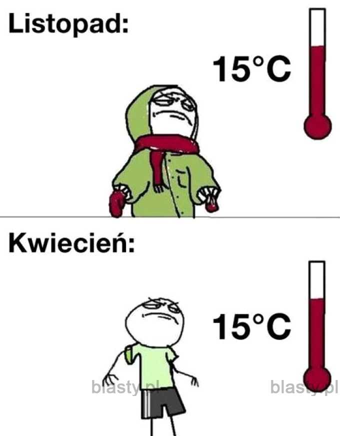 Listopad vs kwiecień