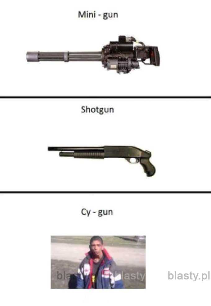 Mini gun vs shotgun vs Cy - gun