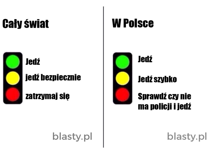 Polska tutaj prawo nie obowiązuje