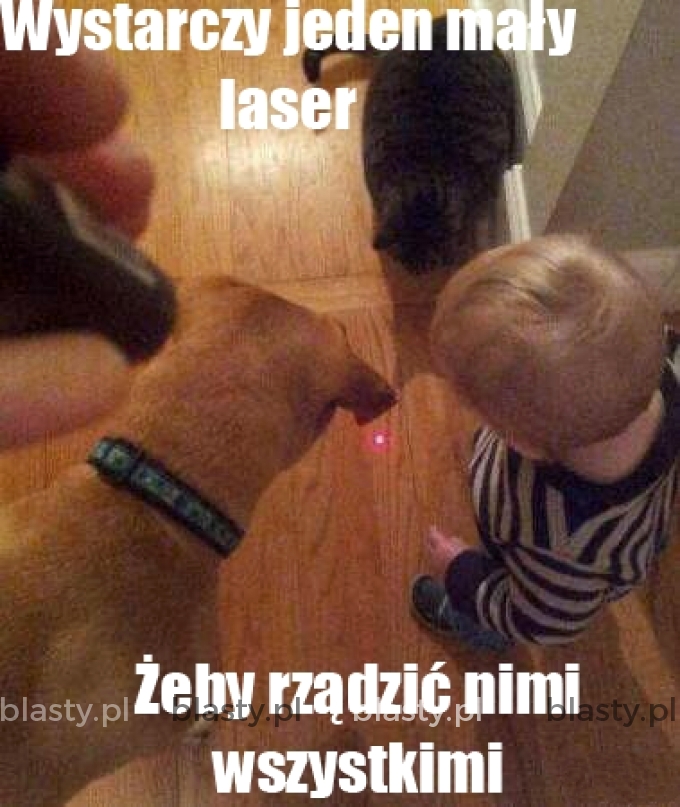 Potęga lasera
