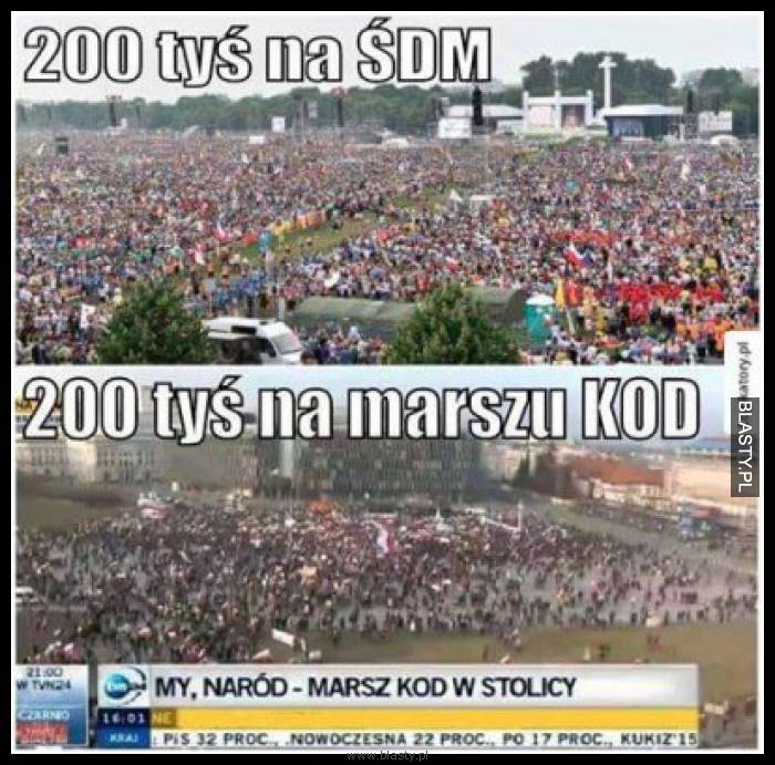 200 tyś na marszu kod vs 200 tyś na ŚDM