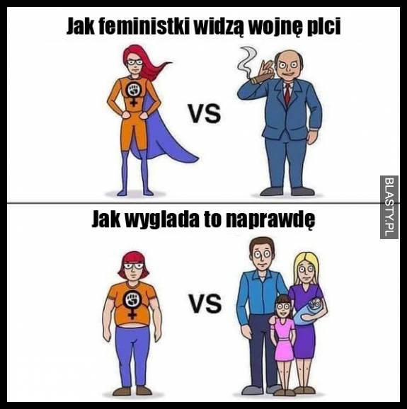 Jak feministki widzą świat