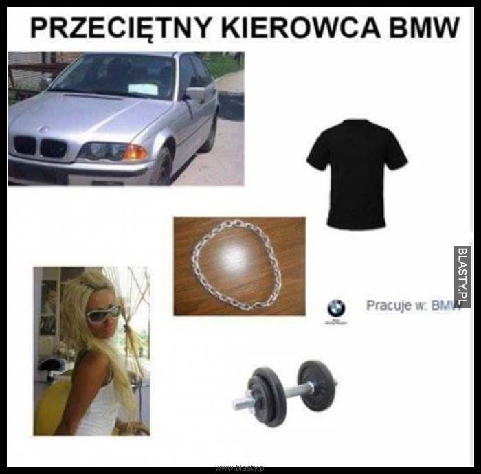 Przeciętny kierowca BMW