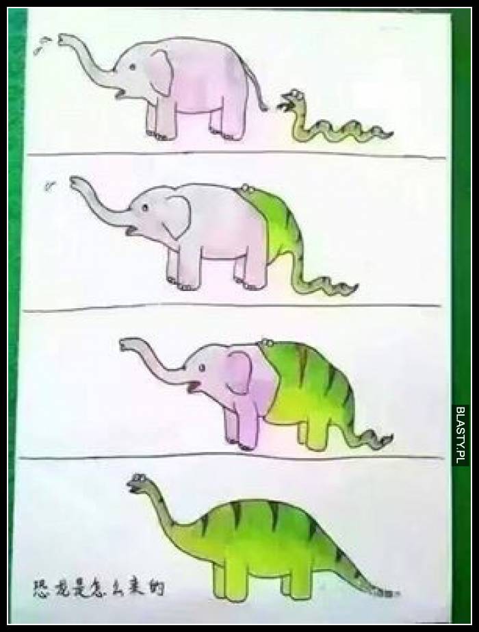 Dinozaur geneza