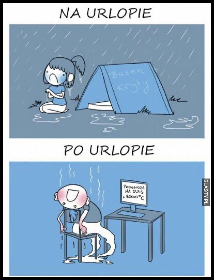 Na urlopie vs po urlopie