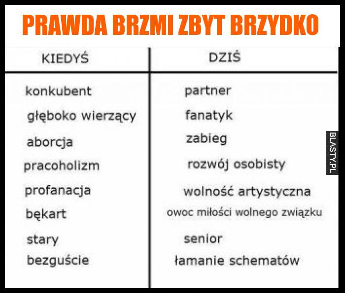 Prawda brzmi zbyt brzydko