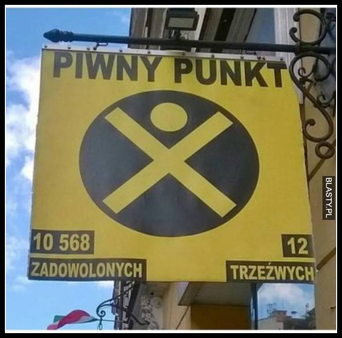 Piwny punkt - 10 568 zadowolonych - 12 trzeźwych