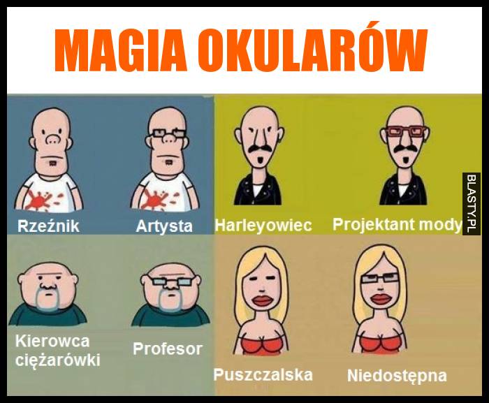 Magia okularów