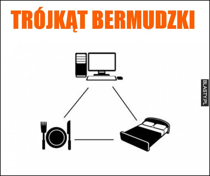 Trójkąt bermudzki