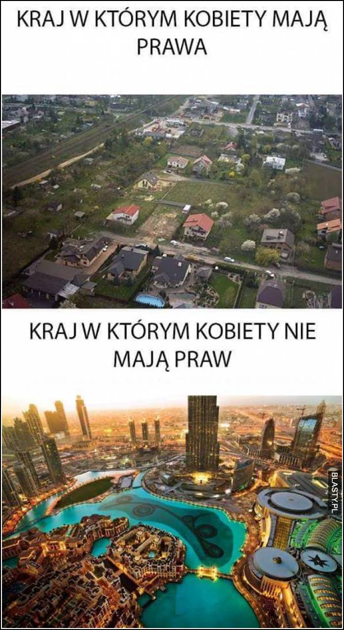 Kraj w którym kobiety mają prawa