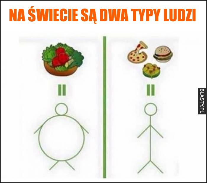 Na świecie są dwa typy ludzi