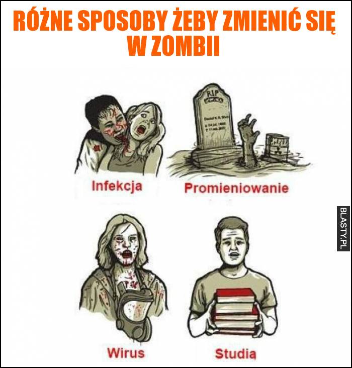 Różne sposoby żeby zmienić się w zombii