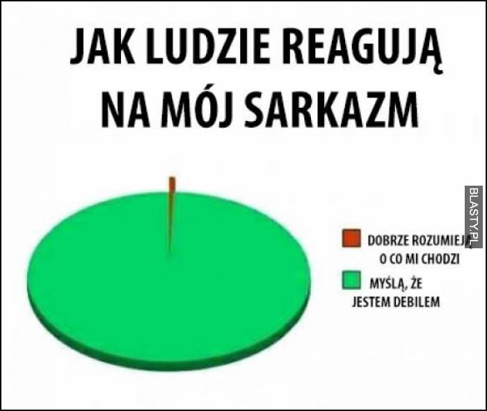 jak ludzie reagują na mój sarkazm