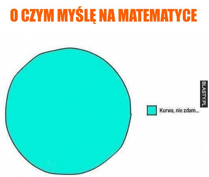 O czym myślę na matematyce