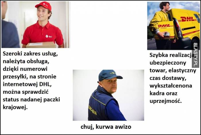 Poczta polska, dhl, ups