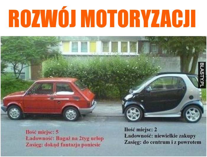 Rozwój motoryzacji