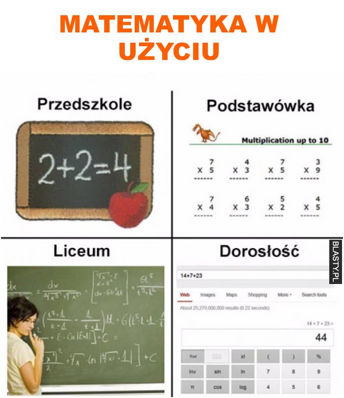 matematyka w użyciu