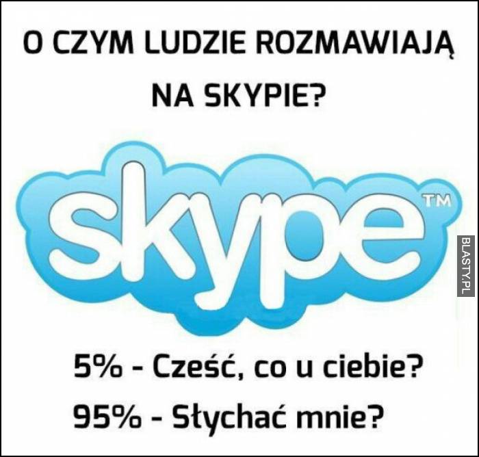 O czym ludzie rozmawiają na skypie