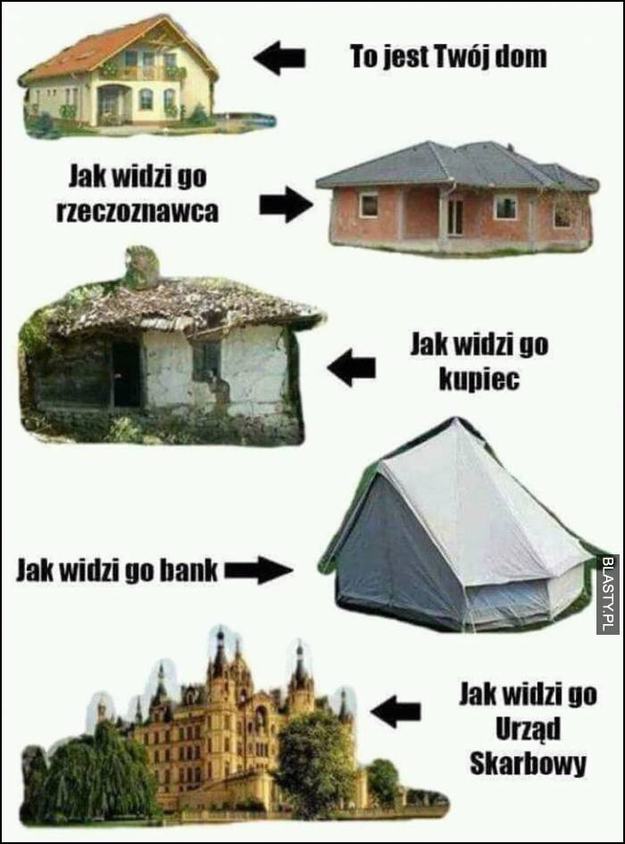 To jest prawda xD