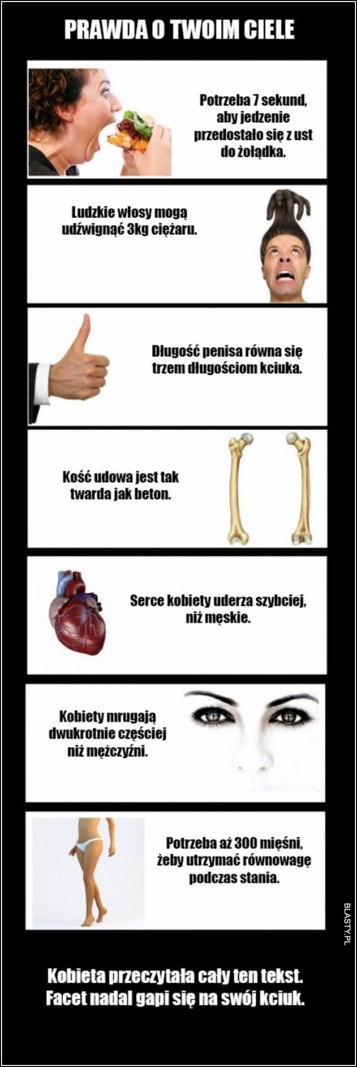 fakty o ludzkim ciele