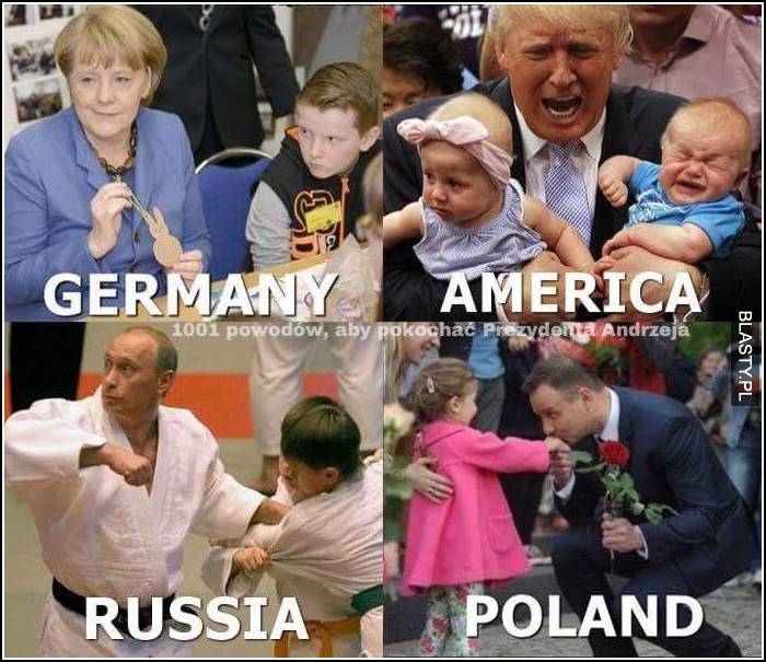 Germany America Russia vs Poland