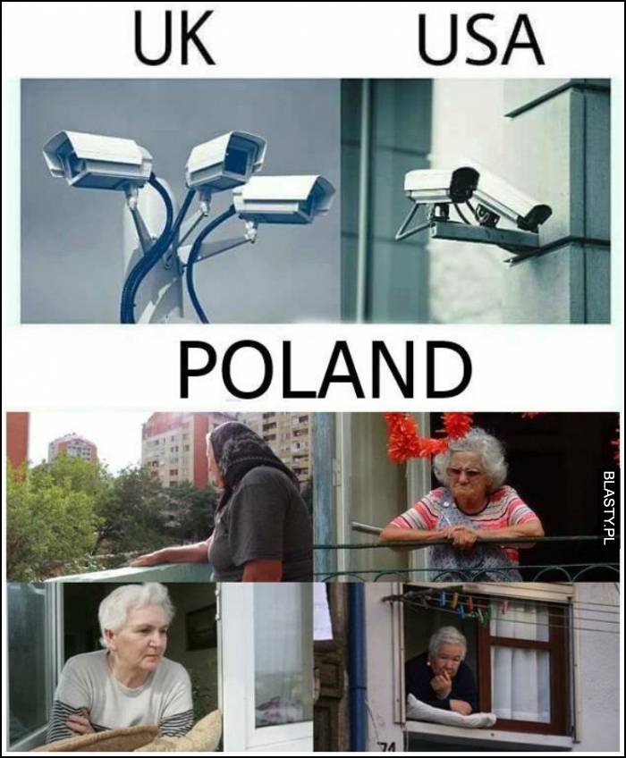 monitoring osiedlowy w Polsce