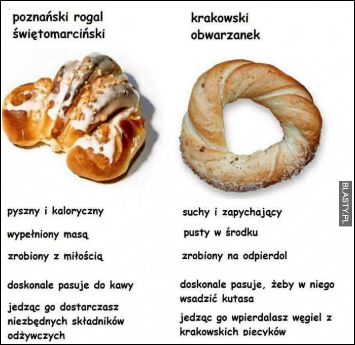 Poznański rogal świętomarciński vs krakowski obwarzanek