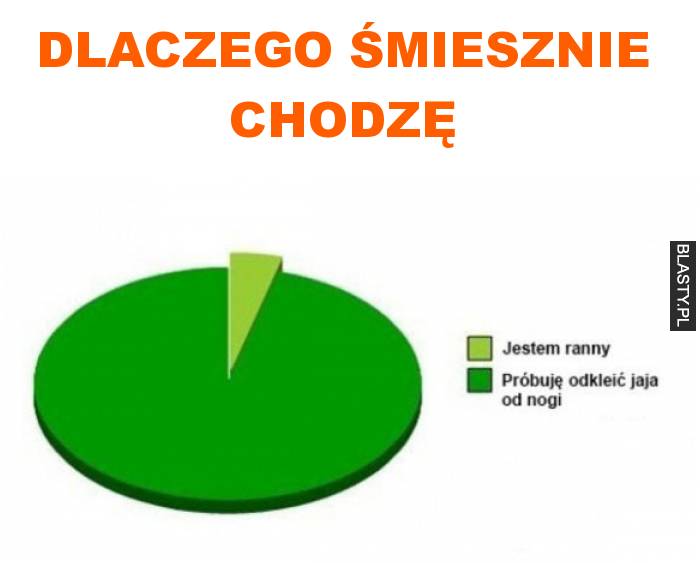 dlaczego śmiesznie chodzę