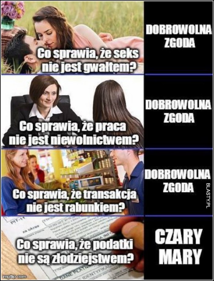 Dobrowolna zgoda