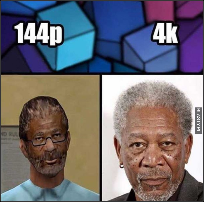 144p vs 4k