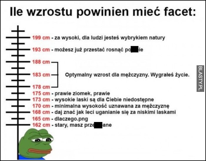 Ile wzrostu powinien mieć facet