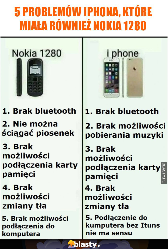 5 problemów iphona, które miała również Nokia 1280