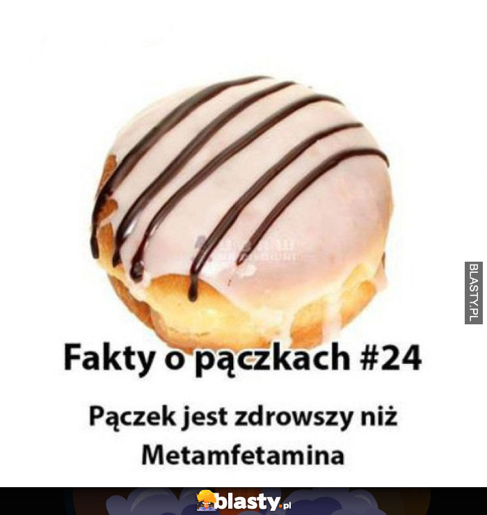 Fakty o jedzeniu