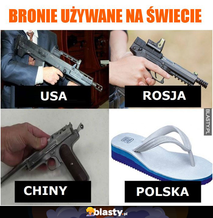 4 rodzaje broni używanych na świecie