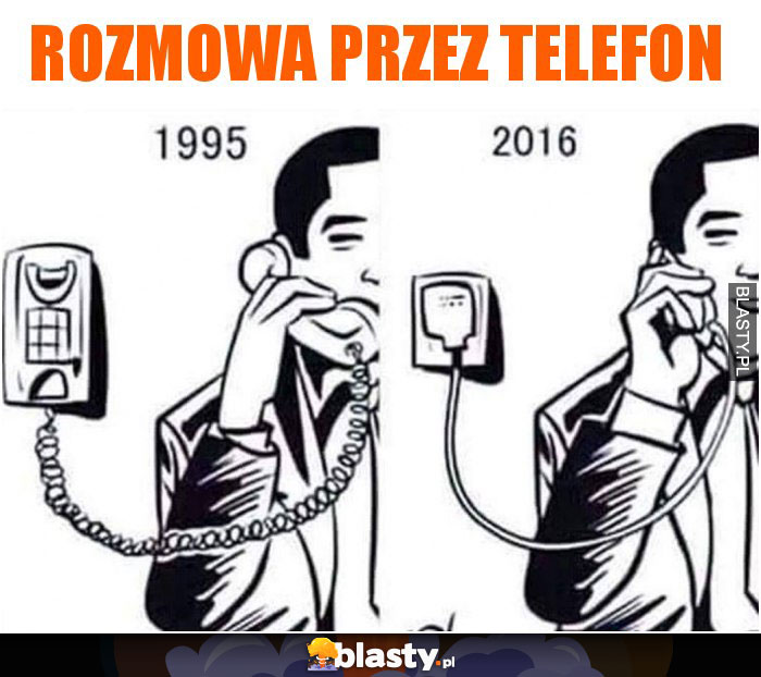 Rozmowa przez telefon