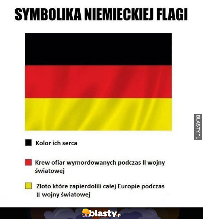 Symbolika niemieckiej flagi