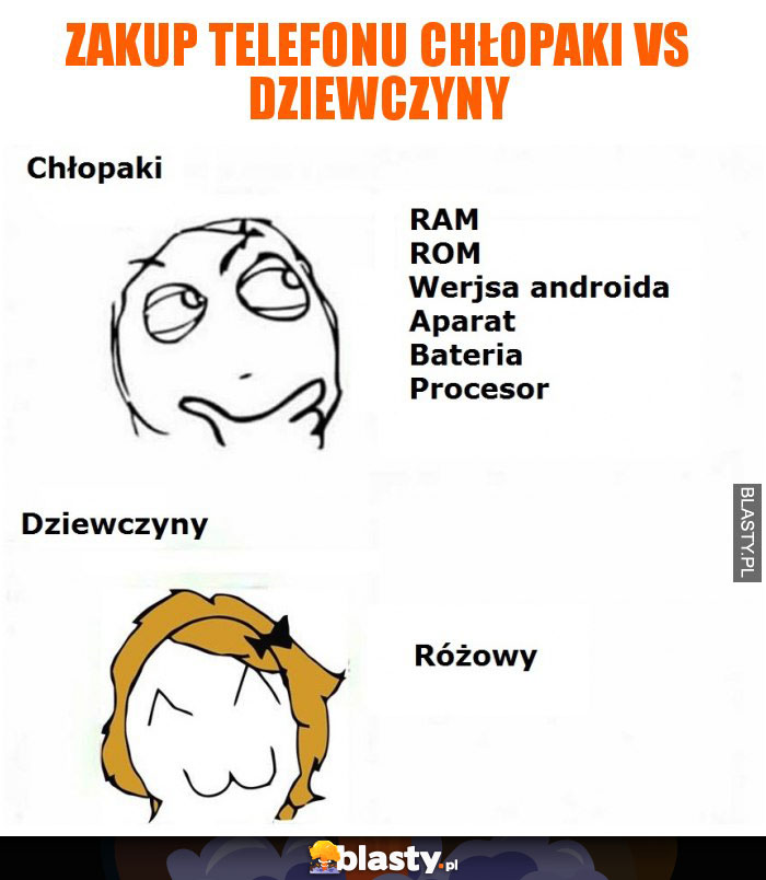 Zakup telefonu chłopaki vs dziewczyny