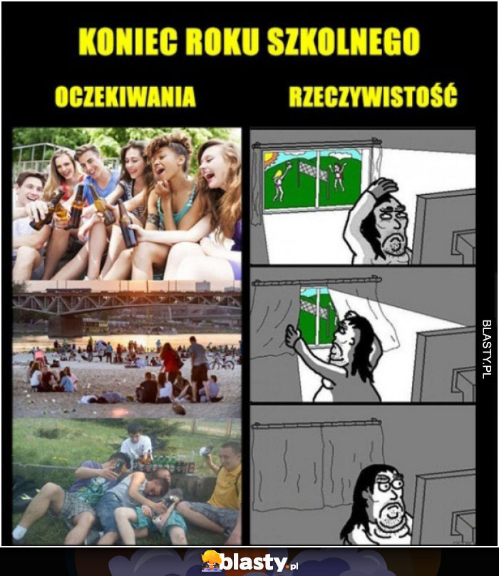 Koniec roku szkolnego