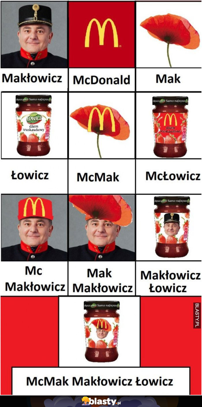 Makłowicz