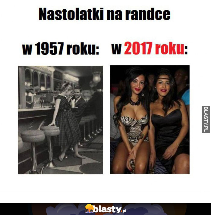 Nastolatki na randce