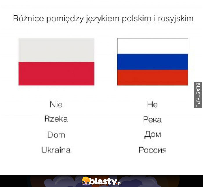 Różnice pomiędzy językiem polskim i rosyjskim