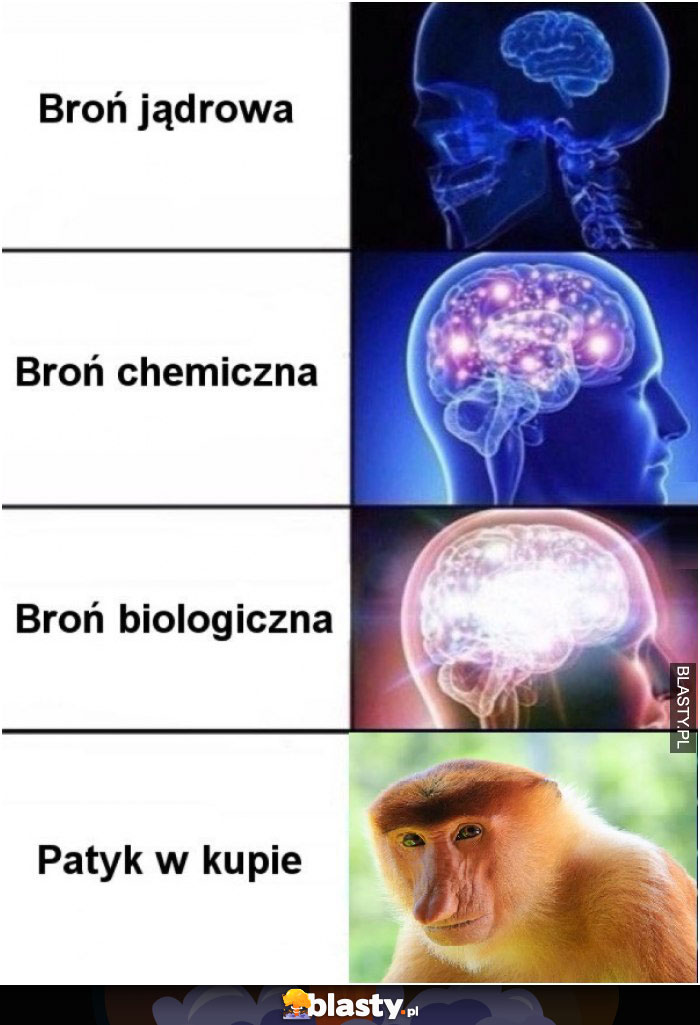 Broń jądrowa