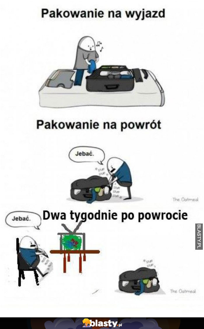 Pakowanie na wyjazd