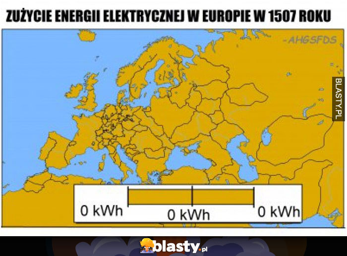 Zużycie energii elektrycznej