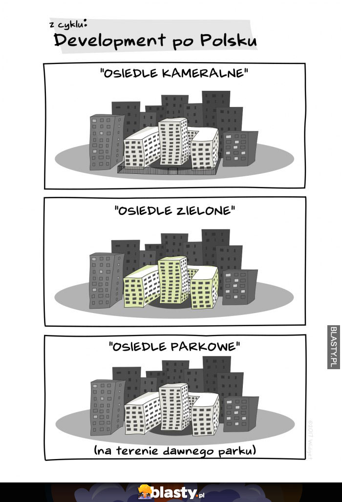 Budownictwo w Polsce